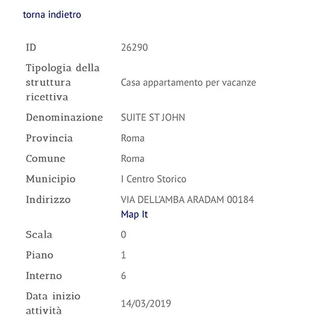 Domus St. John * Roma